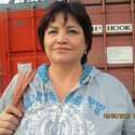 AnnaleneNikles Gallery Photo 2